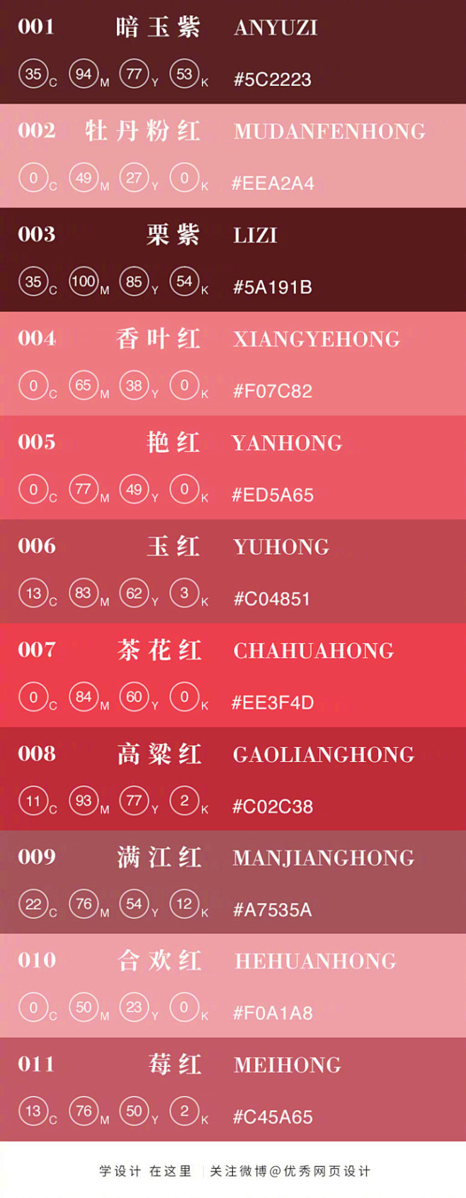 #设计秀# 100种常用的中国传统色卡！...