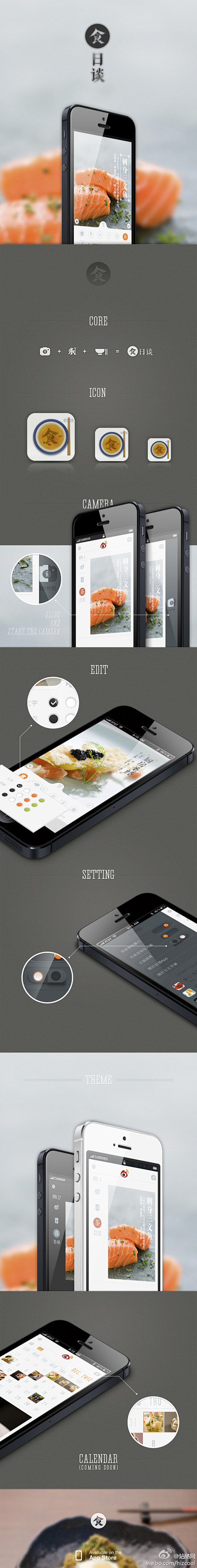 美食记录 App设计