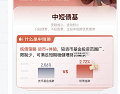 秋里Julie采集到UI-金融理财