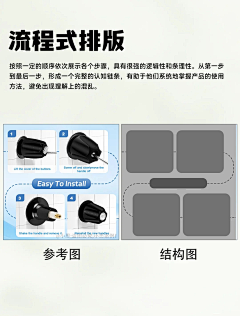 Suaer采集到详情