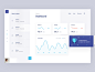 Billing dashboard