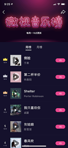 zDan-UI采集到排行榜-APP