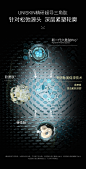 优时颜UNISKIN黑引力面霜超分子六胜肽抗初衰老紧致塑紧提拉抗皱-tmall.com天猫