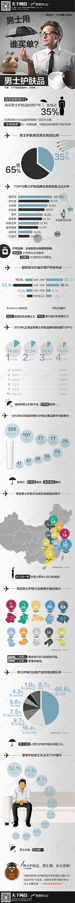 大野鱼啊采集到PNG素材