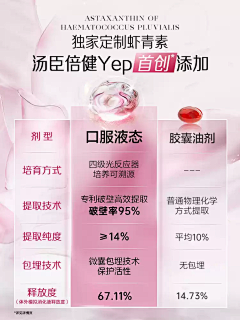 =*-*=采集到保健banner