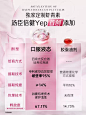 年货汤臣倍健泡泡玛特联名虾青素鳕鱼胶原蛋白肽口服液磁感小粉瓶-tmall.com天猫
