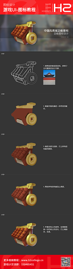 cQAQo采集到教程