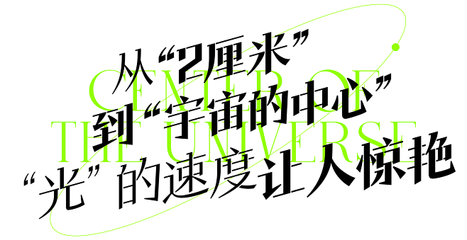 WHatplus
