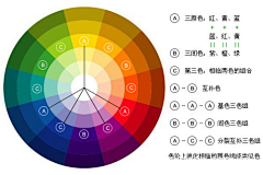 夏月金采集到色彩搭配