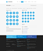 MediCenter – Responsive Medical Health Template on Behance