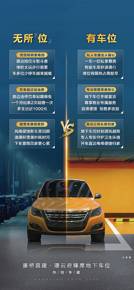 车位对比展架-源文件