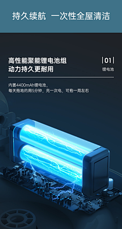 ~小可人儿~采集到亚马逊电池