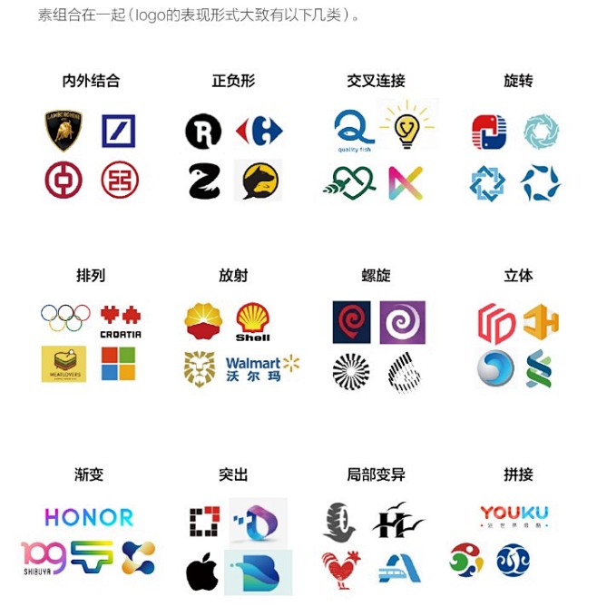 logo设计的表现形式小结