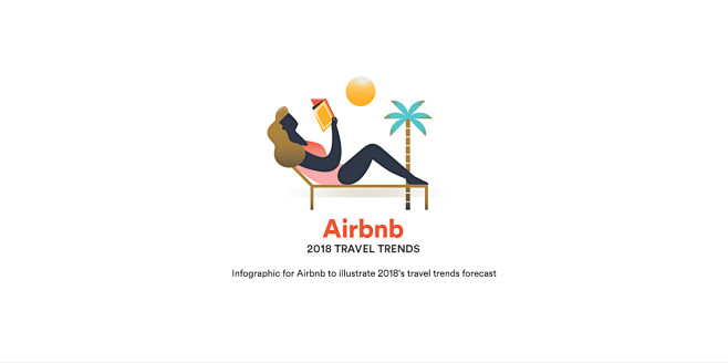 Airbnb 2018 Travel T...