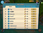 Boom Beach Score Board: screenshots, UI