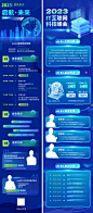 科技会议流程长图-志设网-zs9.com