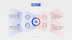 对比关系4项PPT图文页
