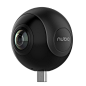 NeoAir Panoramic Camera