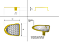 Citrus tools : Thanks to infographic about citrus and their tools, which I realized before to design my tools, I had a panoramic of their competitors.In this way I identified the targets for the development of a better design and in line with the customer