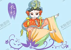卡通国潮京剧人物插画 【酷图网】卡通插画,国潮插画,中国风,中国文化,传统文化插画,京剧人物插画,京剧主题,系列插画,装饰画