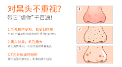 一之嘿猫采集到素材—美容