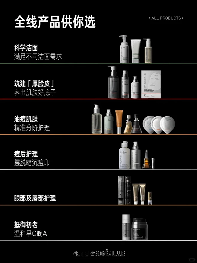 毕生之研全线产品｜一篇了解哪款适合你_1_毕生之研_来自小红书网页版-花瓣网