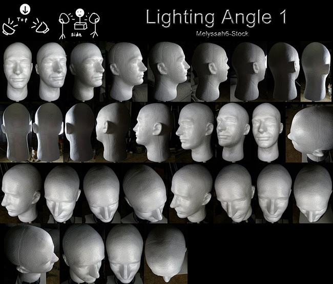 文章-头部不同角度的光影参考 | 半次元...