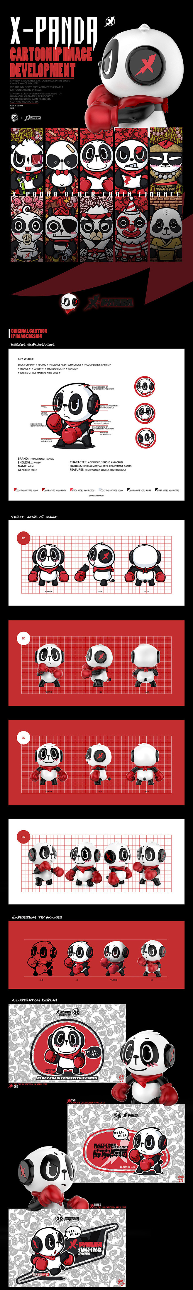 霹雳熊猫-卡通IP形象全案