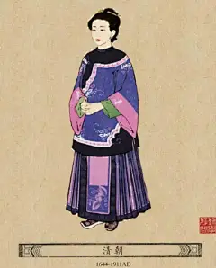 一分钟，走过中国女装变迁史