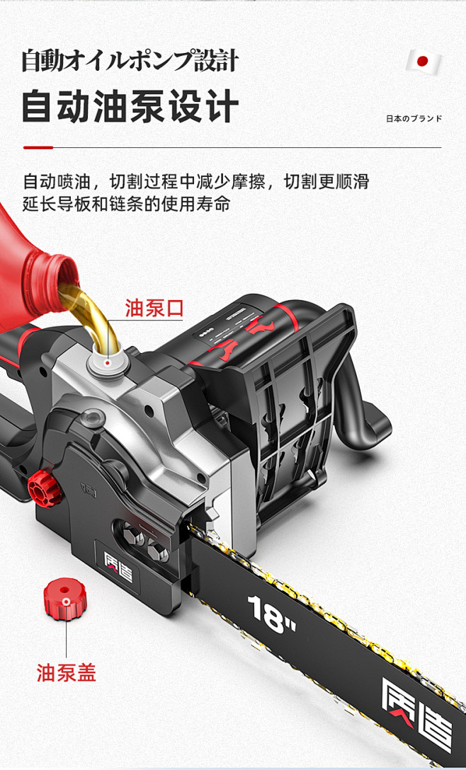 电链锯详情卖点描述·五金电器·电动工具·建模渲染·场景·版式·质造（高级感 质感 写实