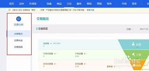 淘宝生意参谋怎么看数据_互联网_百度经验
