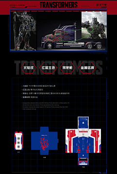 【2yj】020guld采集到P 礼盒 包装