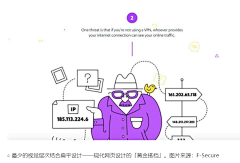 Marissa杰采集到极简风海报
