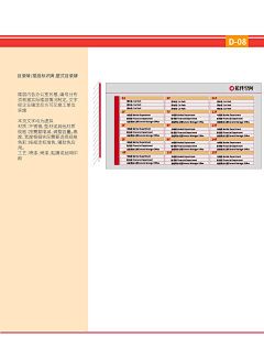 青设堂采集到花伴空间 vis手册-结课作业