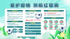 预防红眼病科普宣传栏展板