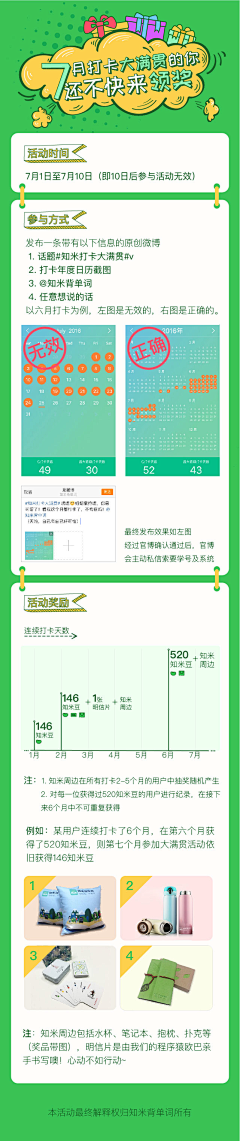 anny2050采集到微信推文