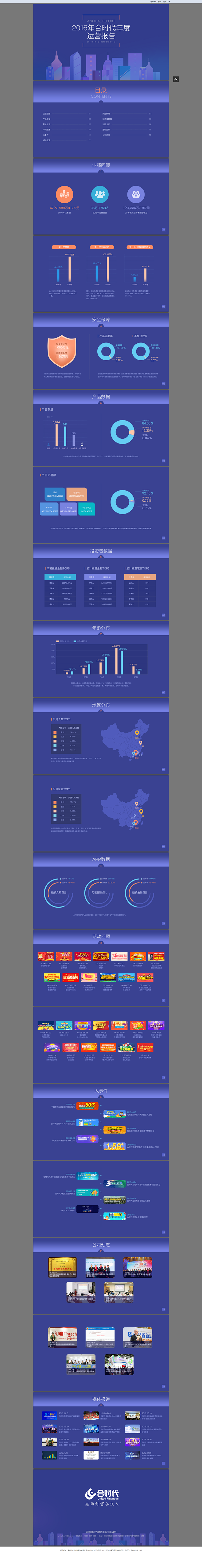 2016年合时代年度运营报告—合时代安全...