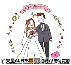 qq28275342加我领图创意幸福婚礼新人矢量素材