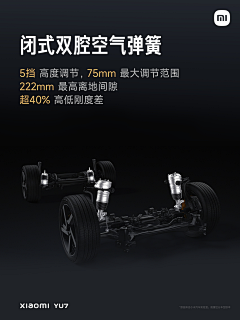 三好市民派大星采集到溜溜车