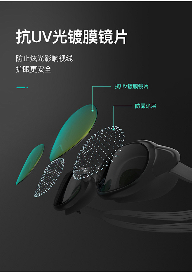李宁游泳眼镜女士防水防雾高清近视大框护目...