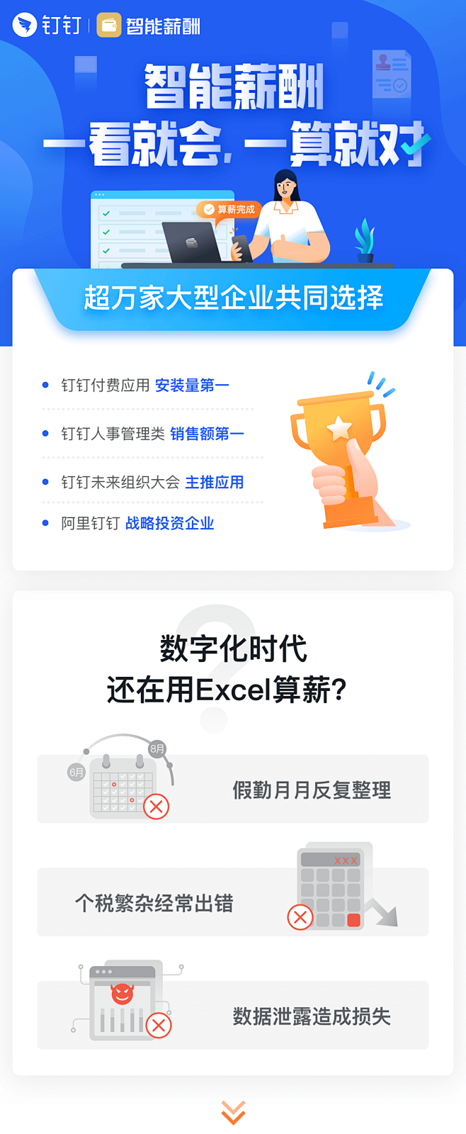 智能薪酬 - 钉钉移动APP应用平台市场...