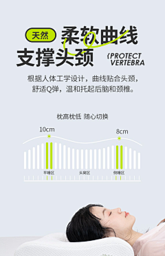 这是一个小姐姐采集到详情页