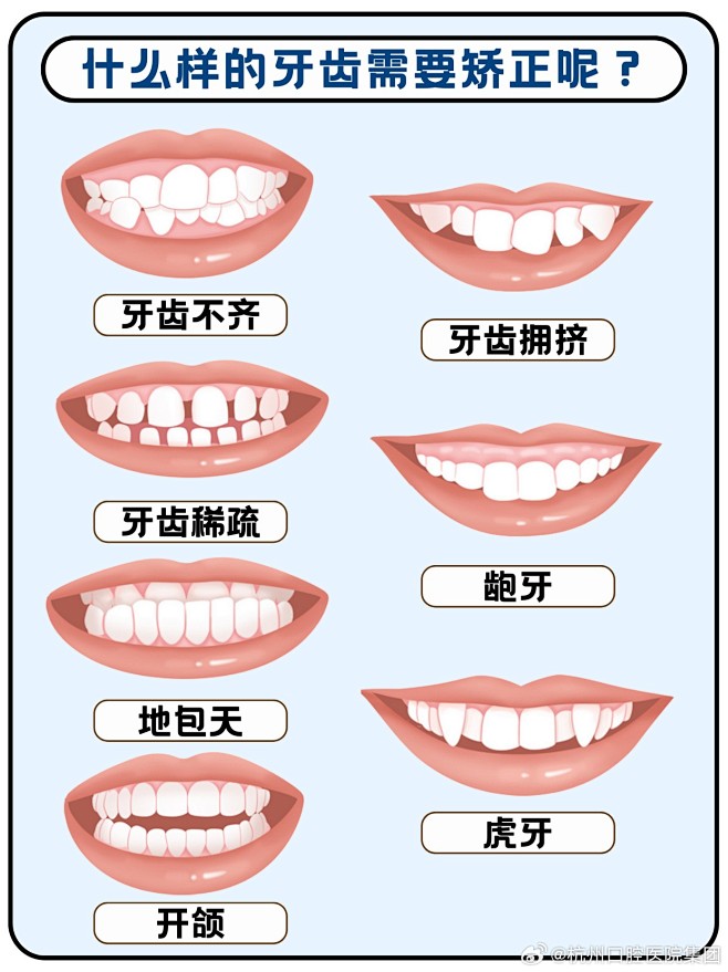 @杭州口腔医院集团 的个人主页 - 微博