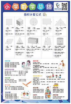 我意中人是盖世英雄采集到小学