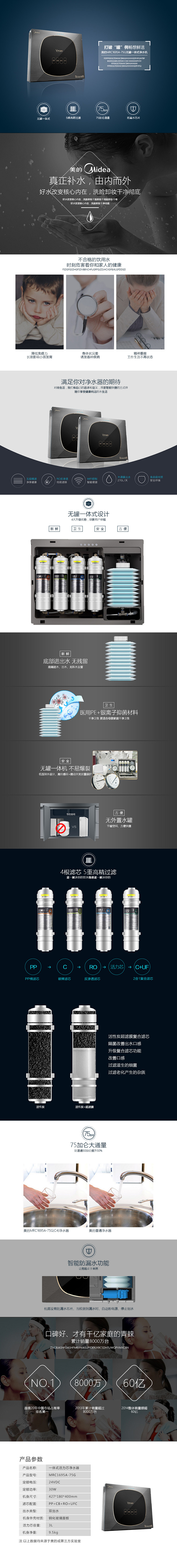 净水器详情页