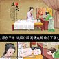 古代艾灸