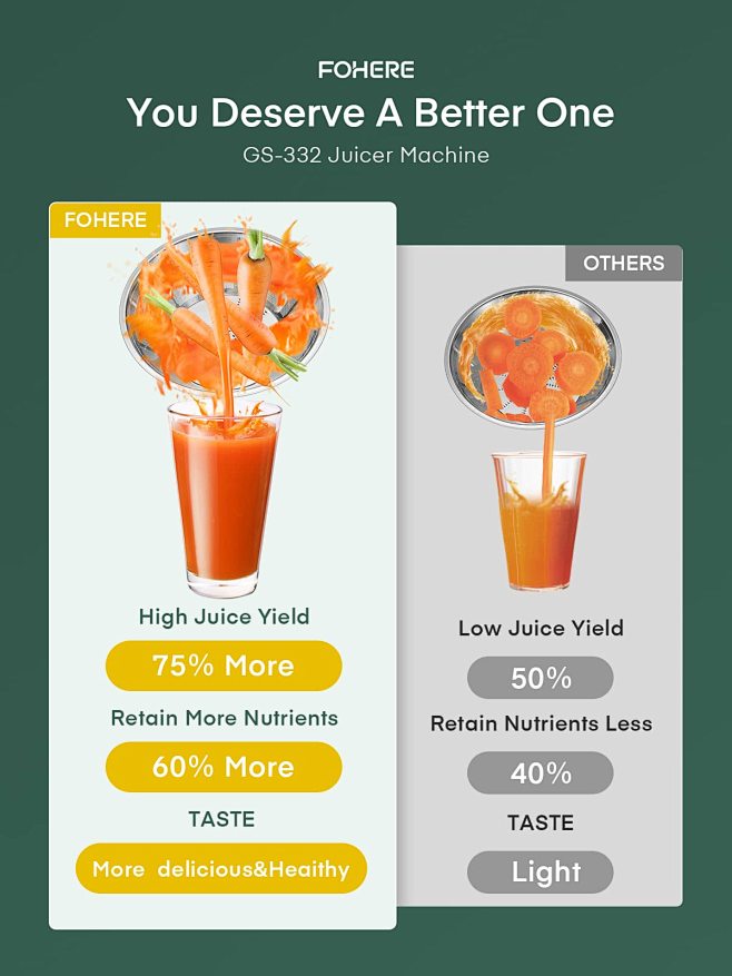 Amazon.com: Juicer M...