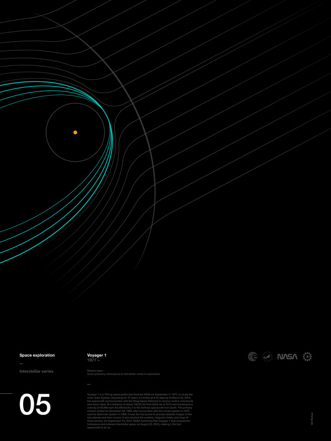 Interstellar Series ...