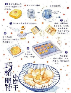 一颗沉默的蟠桃采集到Painting | Food