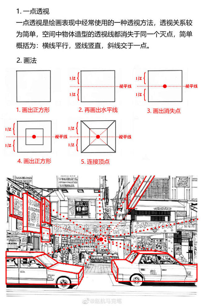 透视干货！手绘街景中透视原理及画法详解 ...